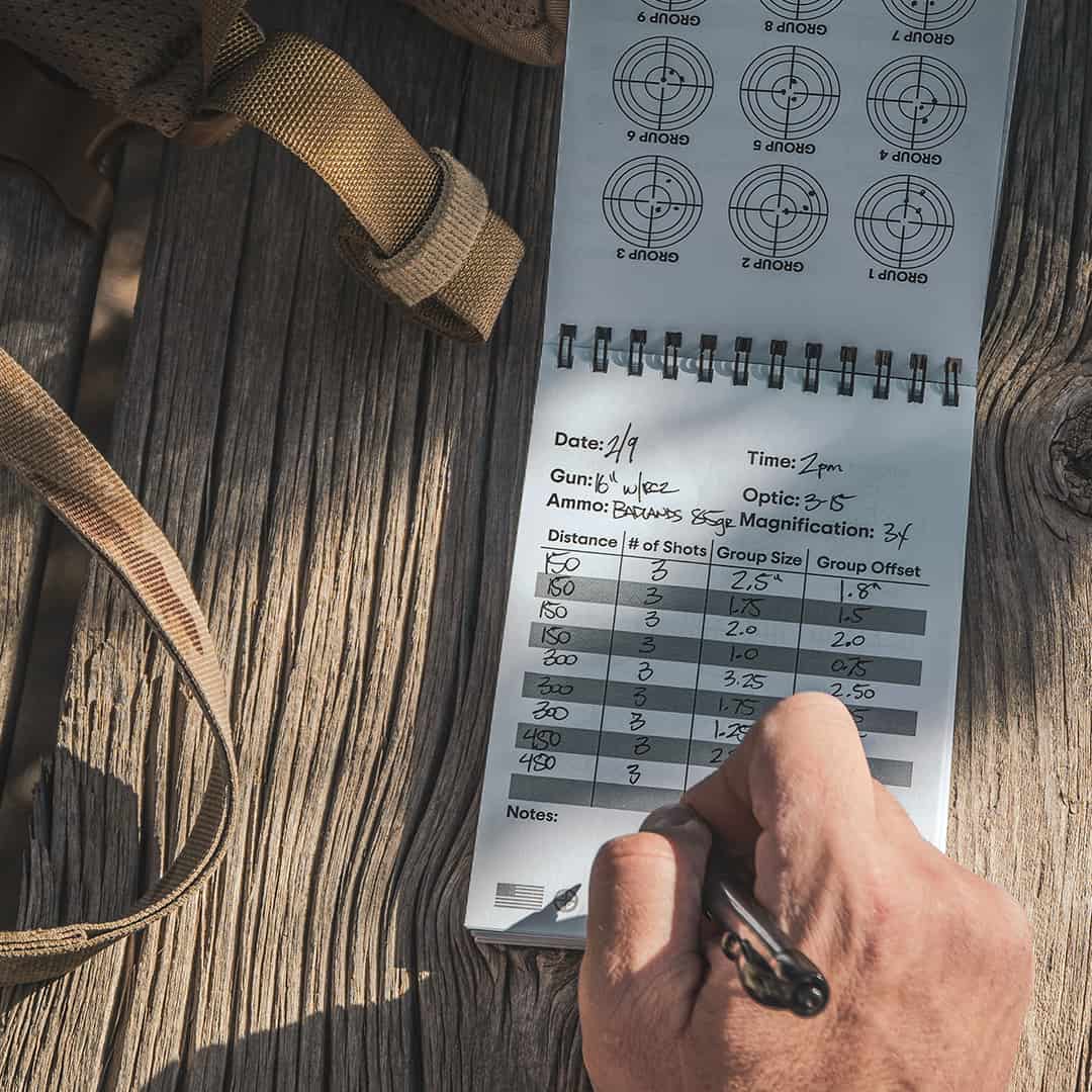Range Notes
