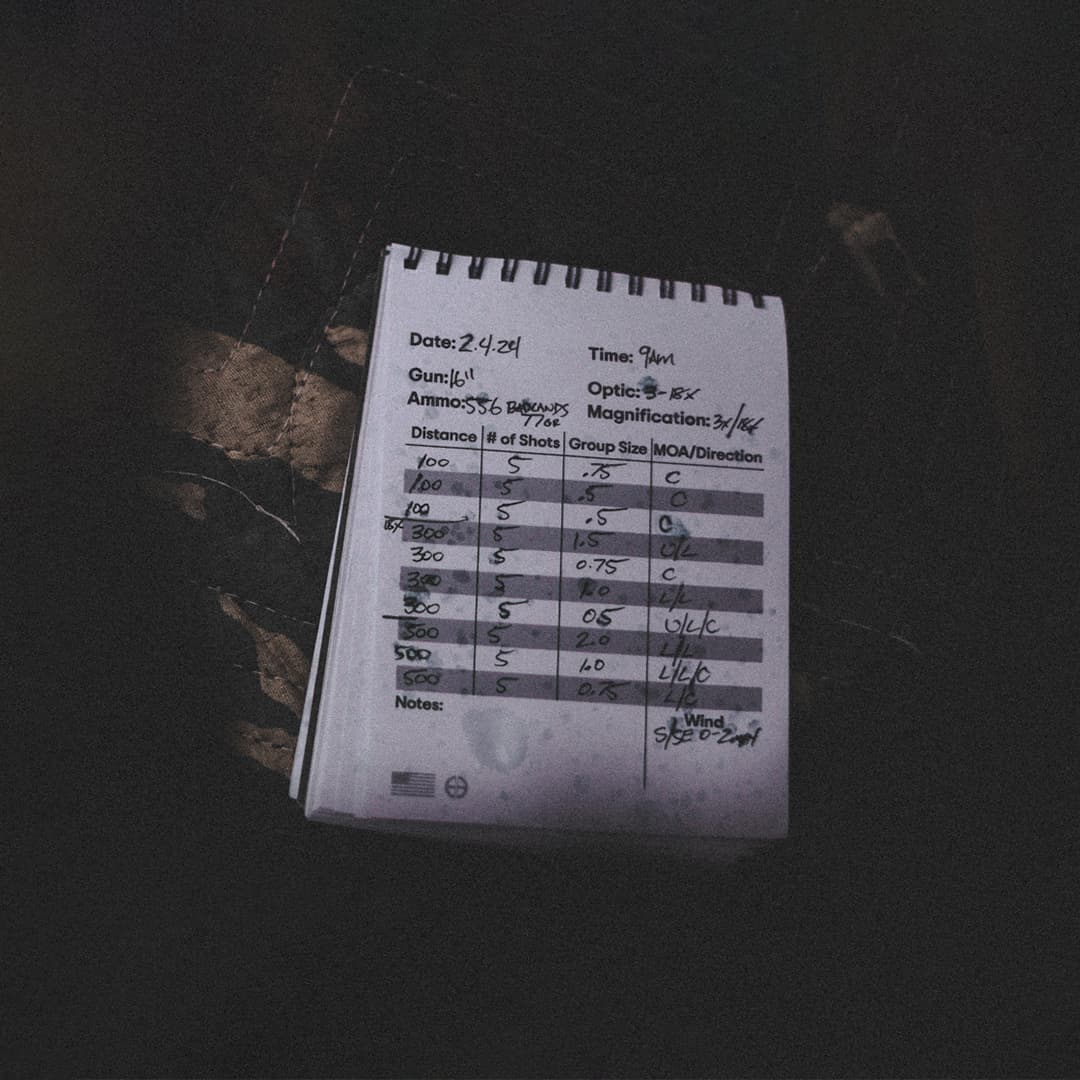 Range Notes – Staple Defense